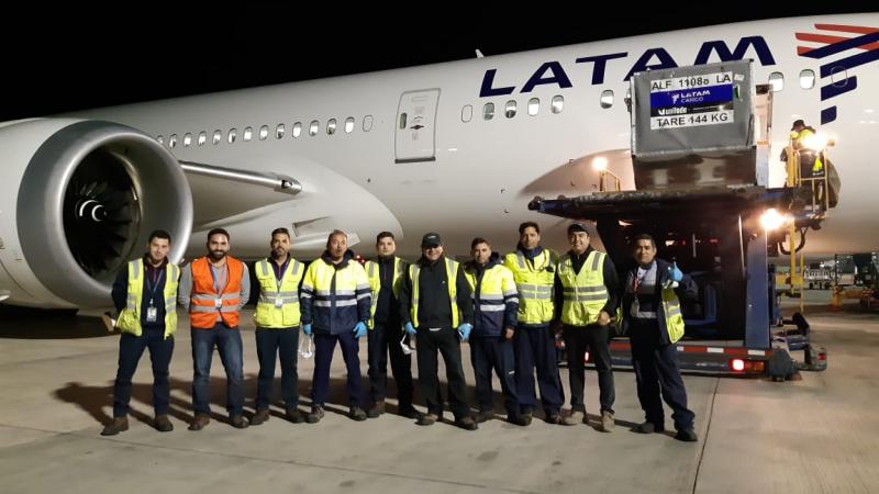 Latam cargo coronavirus